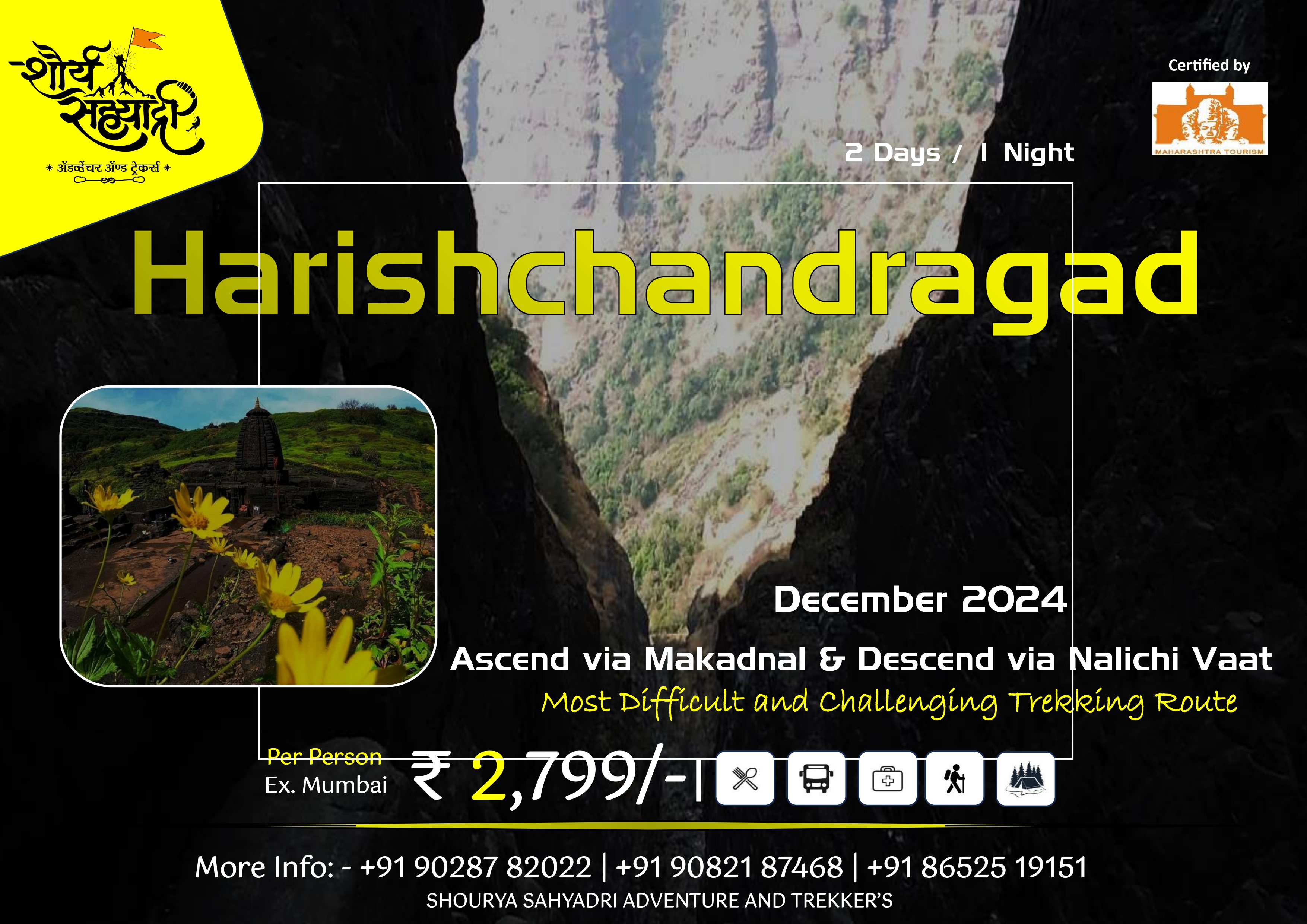 Harishchandragad Event